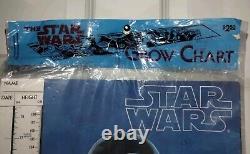 1978 Star Wars Growth Chart (NOS)