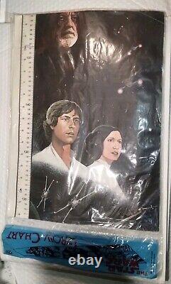 1978 Star Wars Growth Chart (NOS)