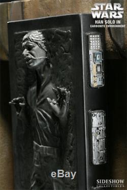 Sideshow Star Wars Han Solo In Carbonite Environment 1/6 Jabba The Hutt New Rare